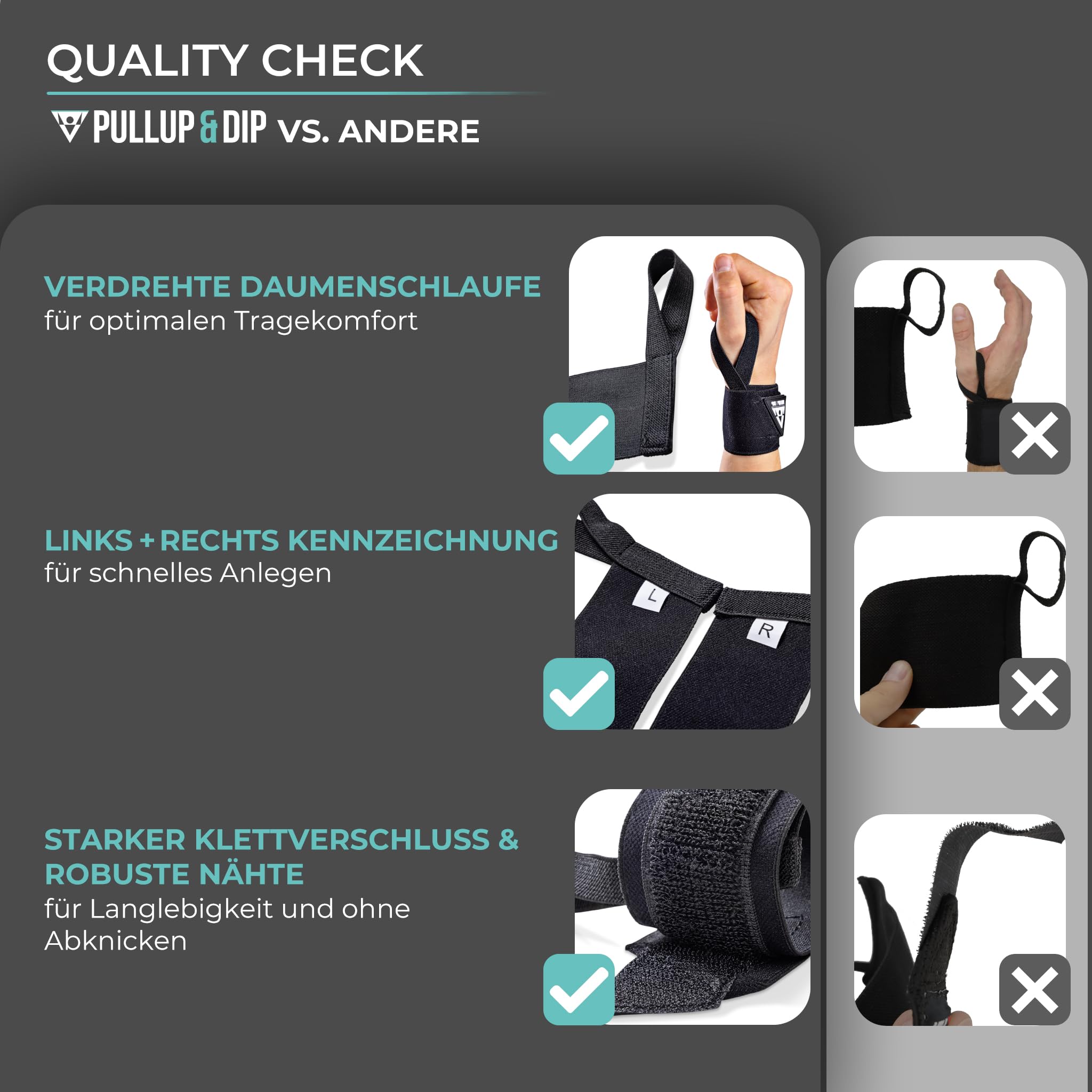 PULLUP & DIP Wrist Wraps Handgelenk Bandagen für Fitness, Calisthenics, Crossfit, Bodybuilding & Krafttraining, Profi Sportbandagen Stabilisierend & Schützend, (Pullup & Dip Branding)
