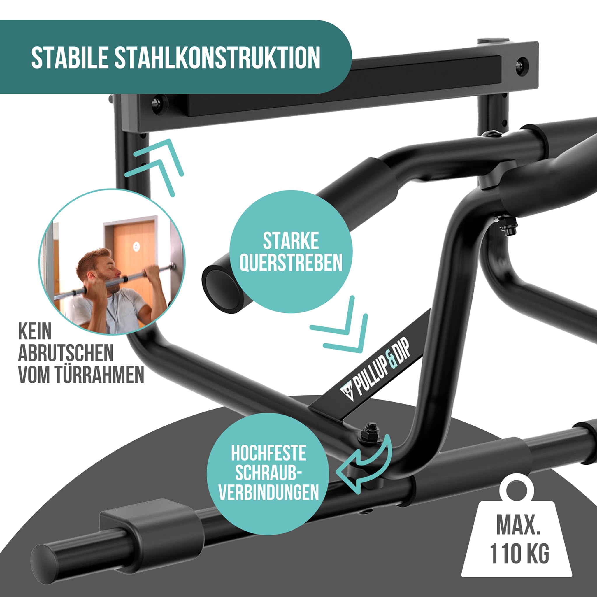 PULLUP & DIP Klimmzugstange für Türrahmen zum Einhängen ohne Schrauben und kein Abrutschen, Profi Türreck, Pull-up Bar mit gepolsterten Griffen inkl. Klimmzug Band + eBook