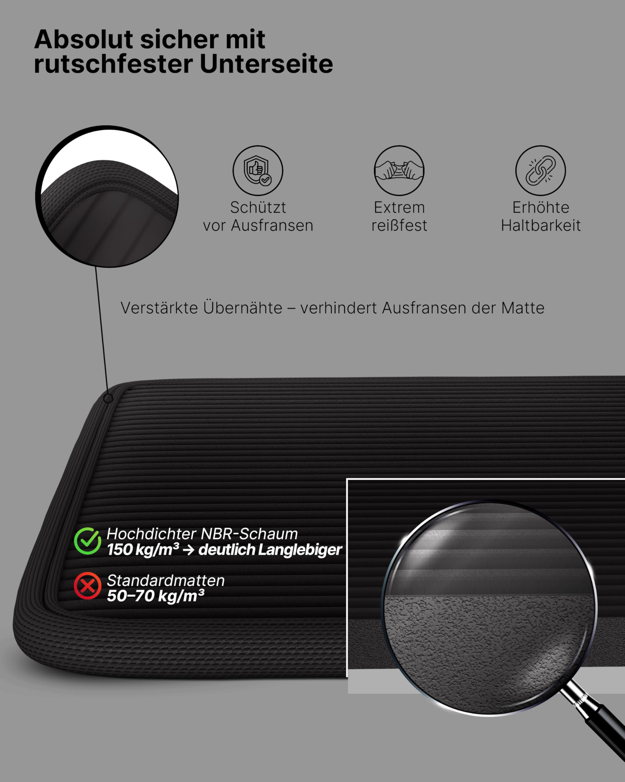 NEOLYMP extra dicke und rutschfeste Fitnessmatte mit Fitness E-Book und Tragegurt - Pilatesmatte, Yoga Matte, Sportmatte, Gymnastikmatte, Trainingsmatte (Anthrazit | 61 cm)
